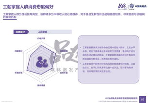 品途智库 2017中国食品生鲜数字消费者洞察报告